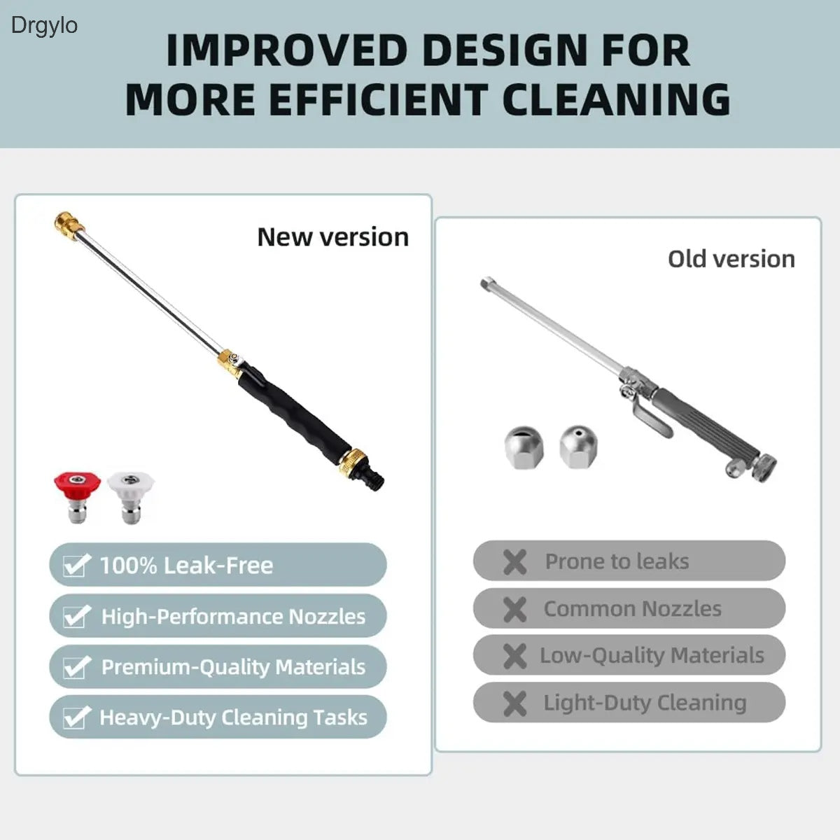 High Pressure Jet Washer with 2 Nozzles